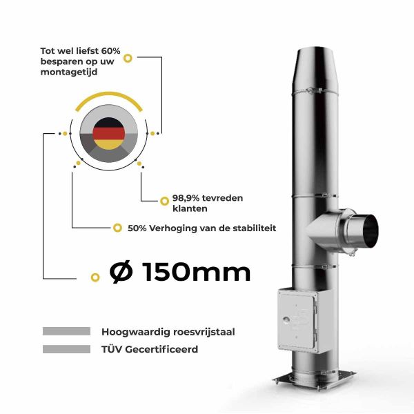 kachelpijp set 150mm