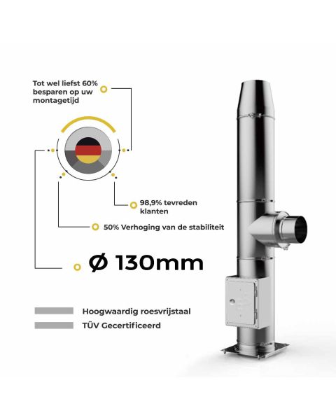 kachelpijp set 130mm