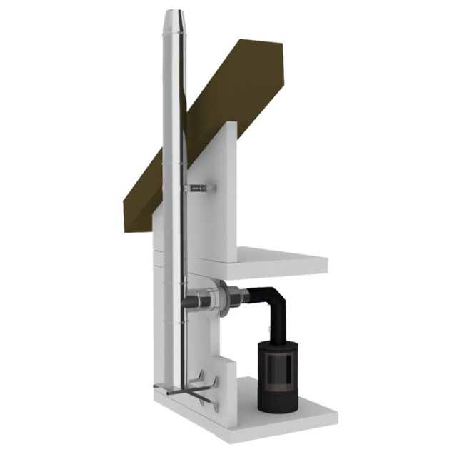 Dubbelwandige kachelpijp
