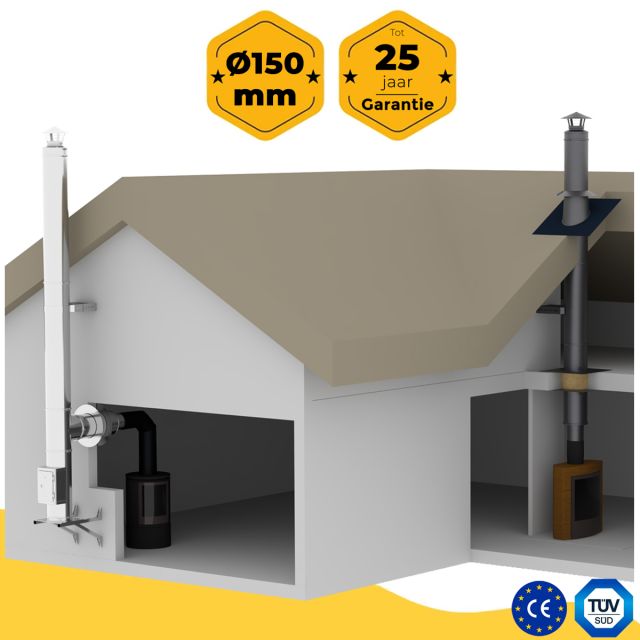 Rookkanaal 150mm │ kachelpijp dubbelwandig configureren voor binnen en buiten