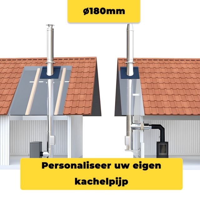 Rookkanaal │ kachelpijp dubbelwandig configureren voor binnen en buiten