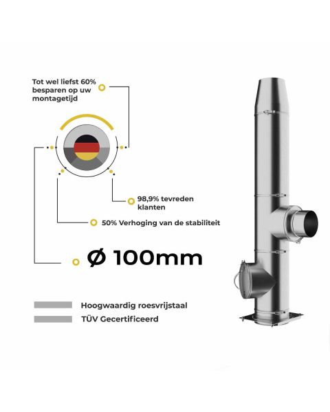 kachelpijp set 100mm
