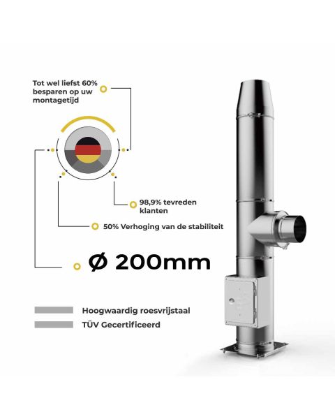 kachelpijp set 200mm