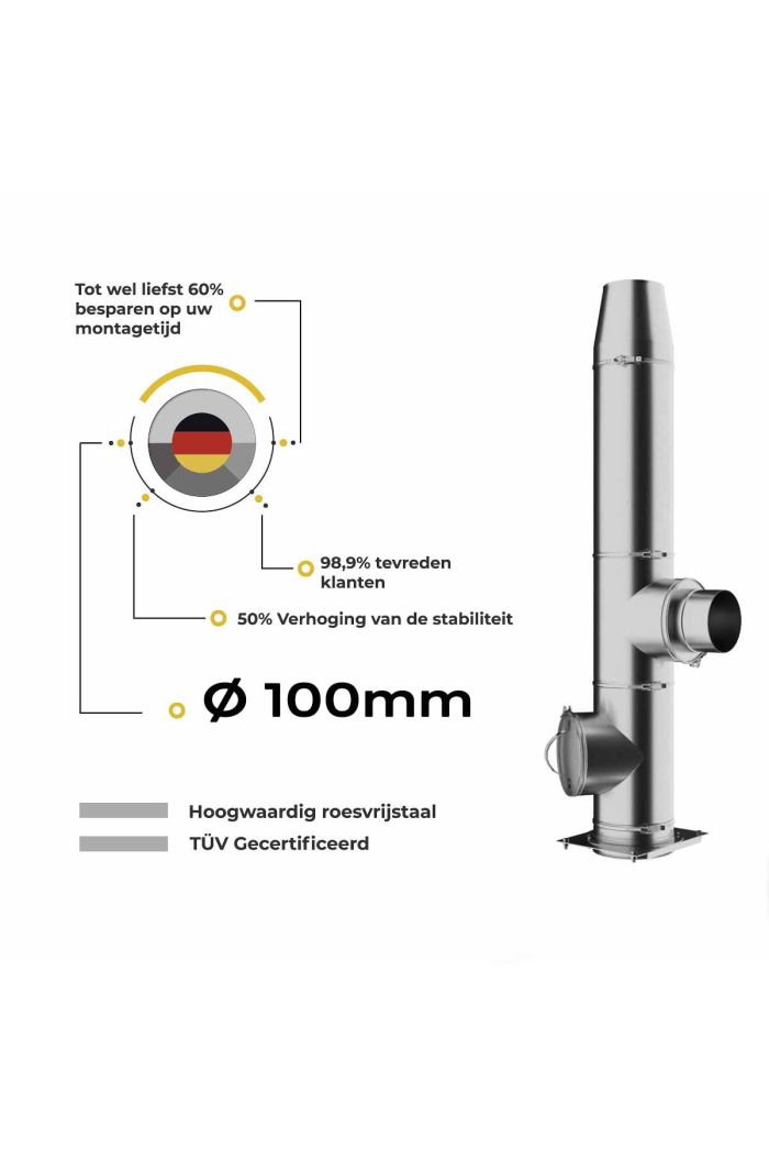 kachelpijp set 100mm
