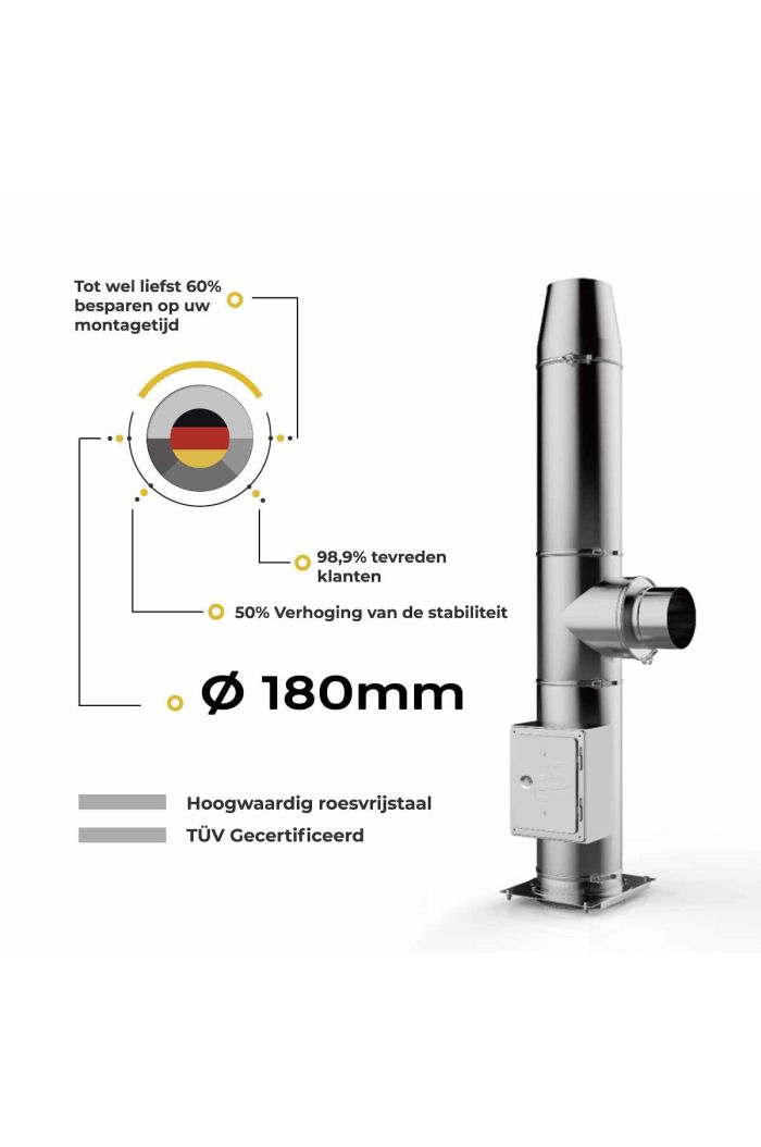 Kachelpijp set 180mm