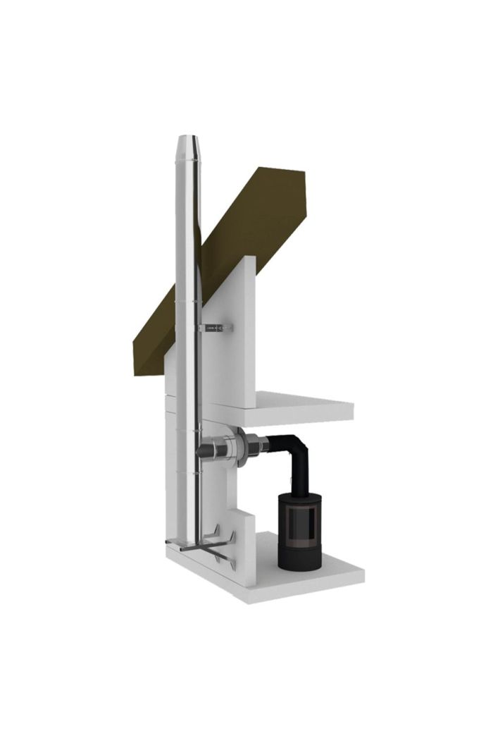 Dubbelwandige kachelpijp