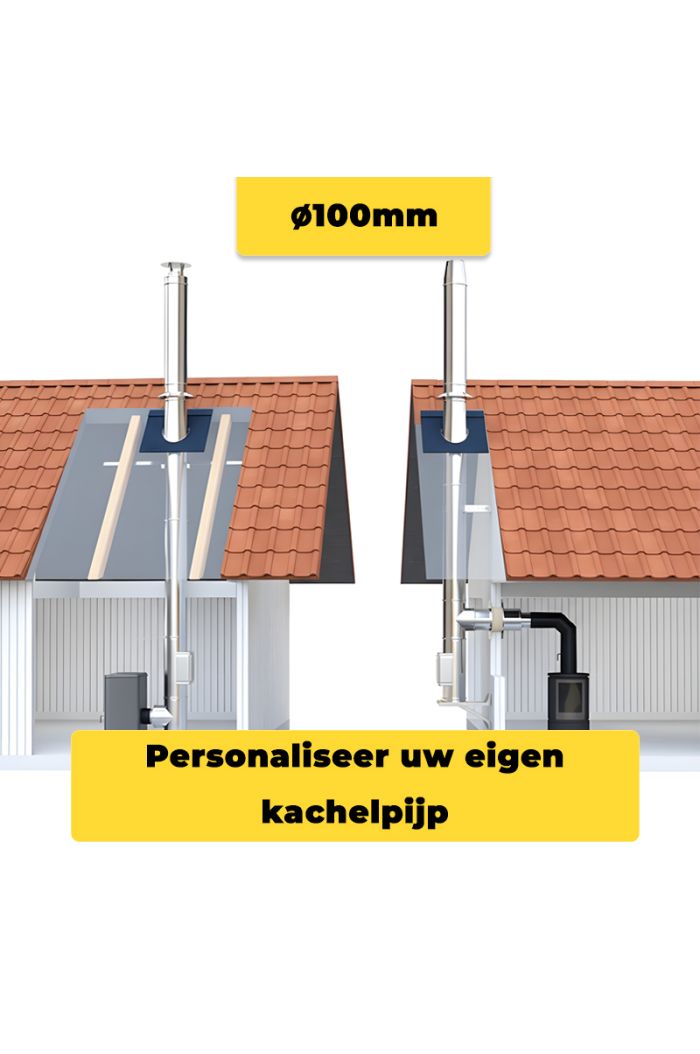 Rookkanaal │ kachelpijp dubbelwandig configureren voor binnen en buiten